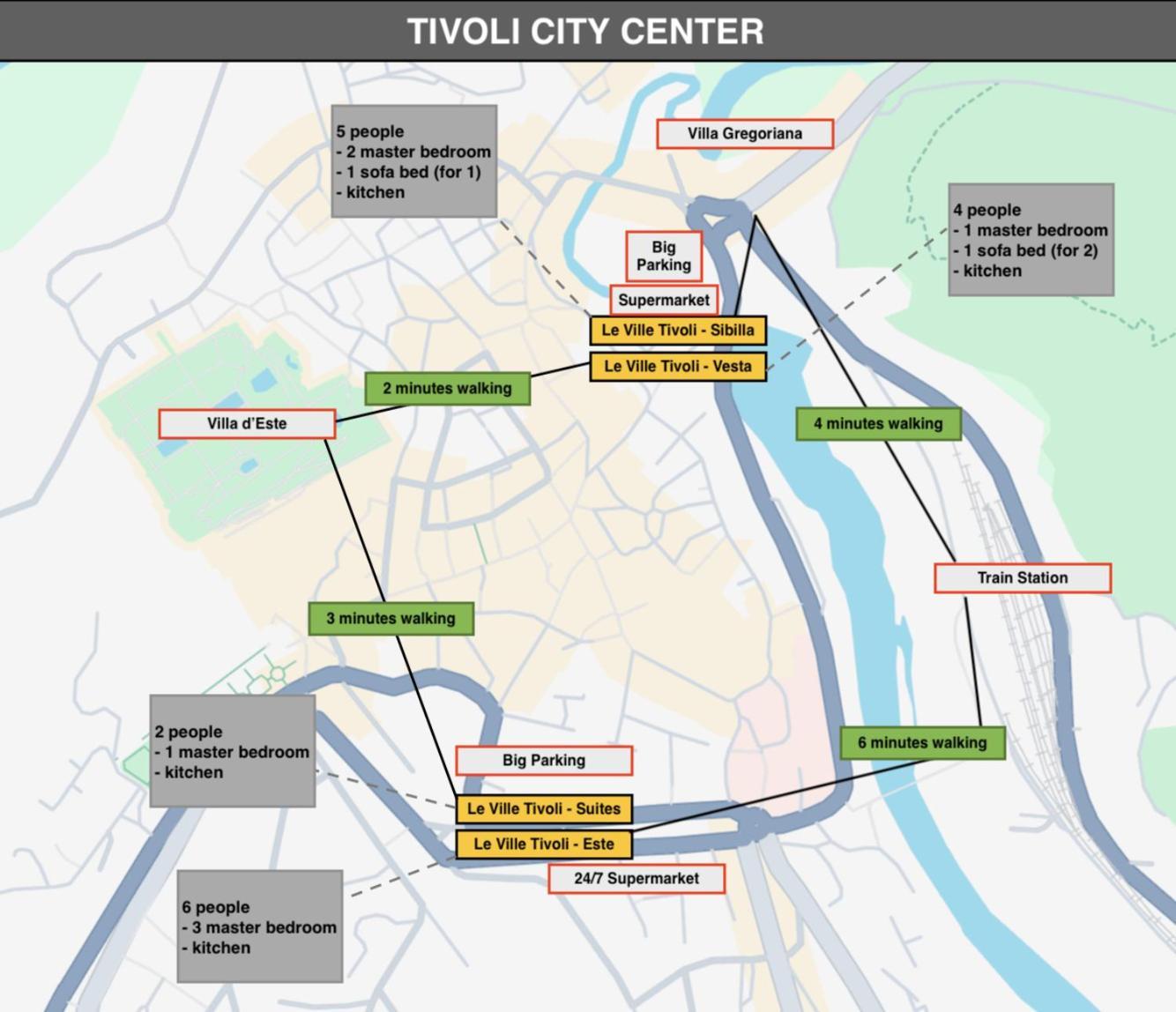 Le Ville Tivoli - Suites, Tivoli City Center! Dış mekan fotoğraf